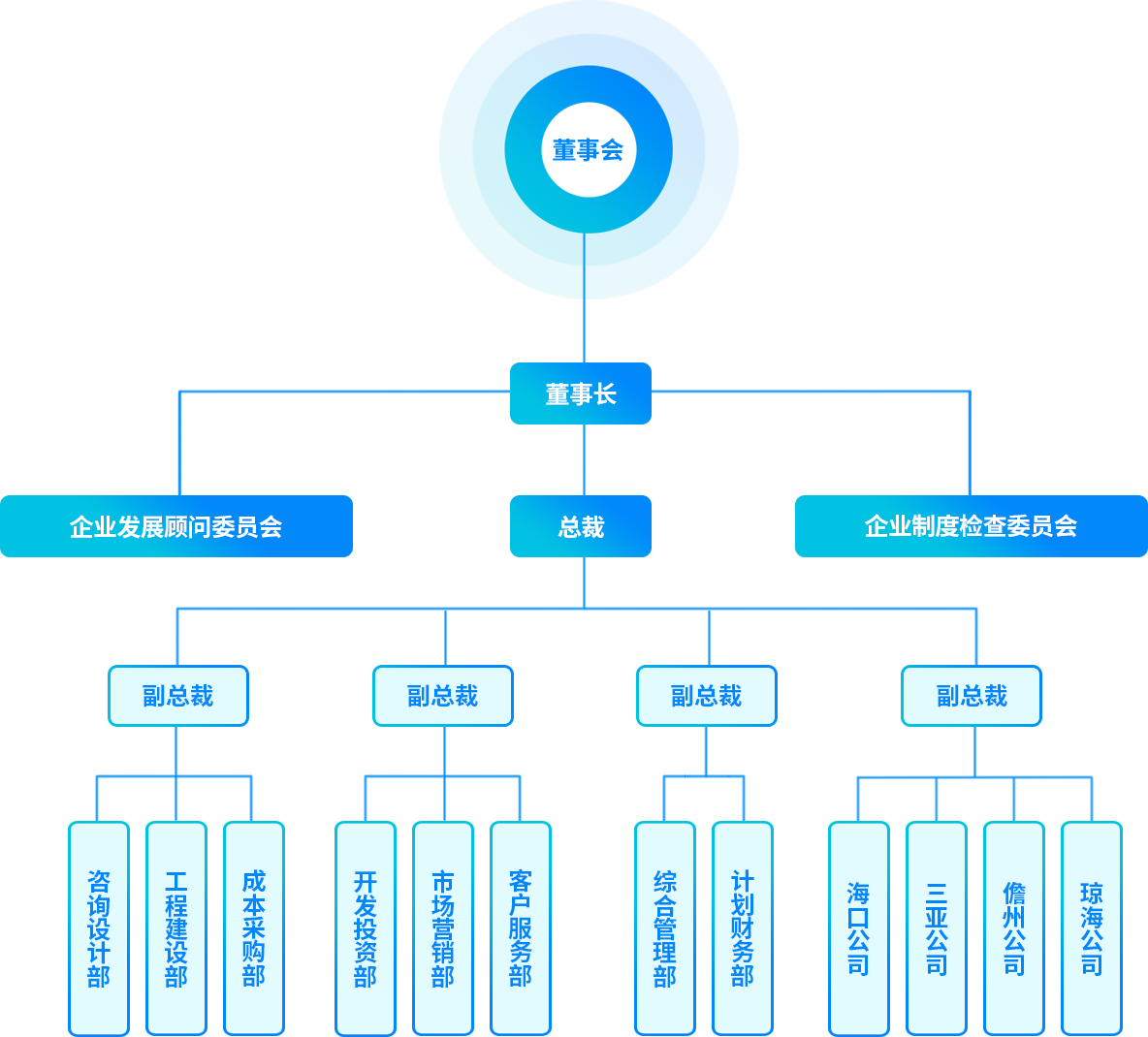 金年会-金年会·jinnian(金字牌号)诚信至上